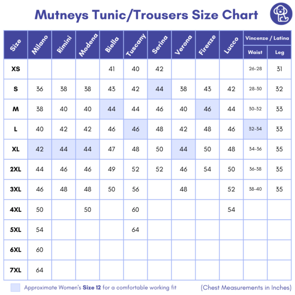 Mutneys_Dog_Grooming_Clothing_Tunic_Trousers_Size_Guide